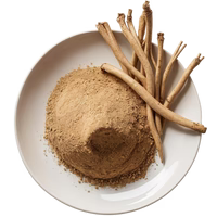 KSM-66® Ashwagandha